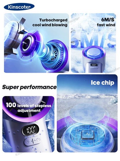 Kinscoter Portable Turbofan Adjustable Mini Personal Fan