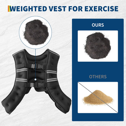 16LBs-30LBs Weighted Vest for Men Women, Soft Breathable Neoprene Running Vest with Reflective Strips, Large Mesh Storage Pocket & Padded Buckles for Fitness Training Workout