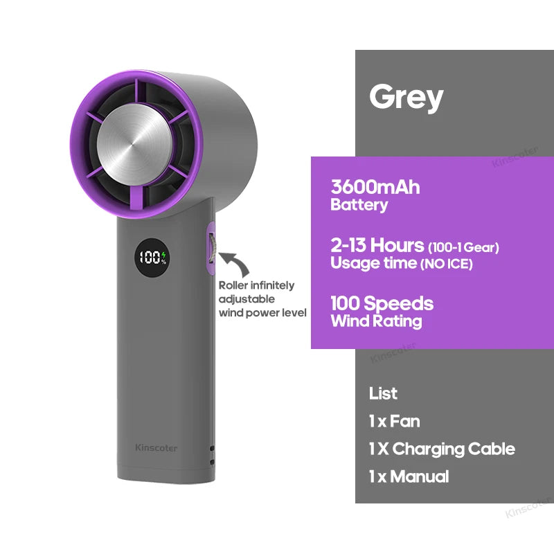 Kinscoter Portable Turbofan Adjustable Mini Personal Fan