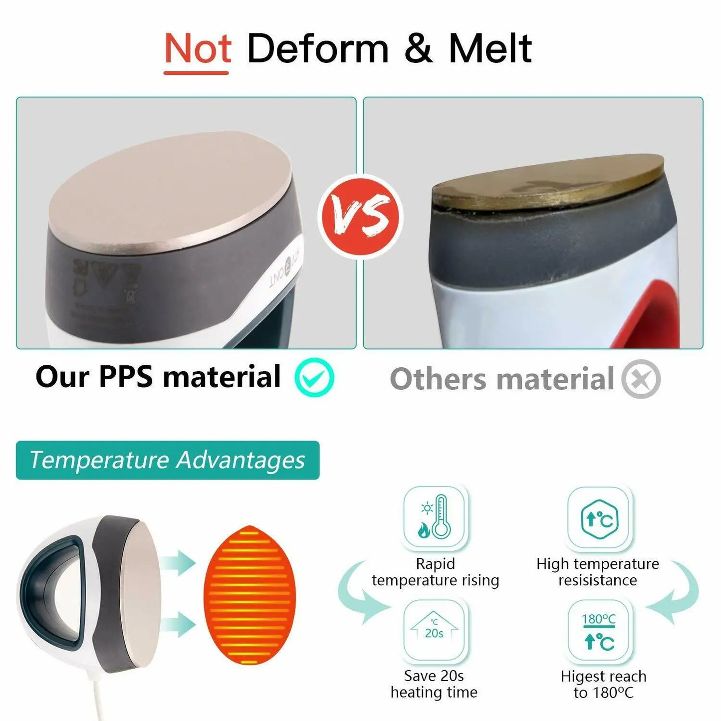 HTVRONT Mini Heat Press Machine Portable For DIY T Shirts