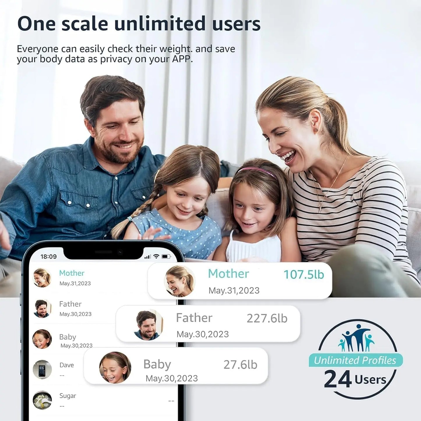 Digital Body Composition Scale With App Sync 400lb Capacity