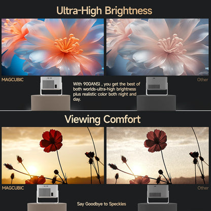 Magcubic Android 14 900ANSI Projector Auto Focus Native 1080P Support 8K With Wifi6 BT5.4 2+16G Portable Movie Outdoor HY350Max