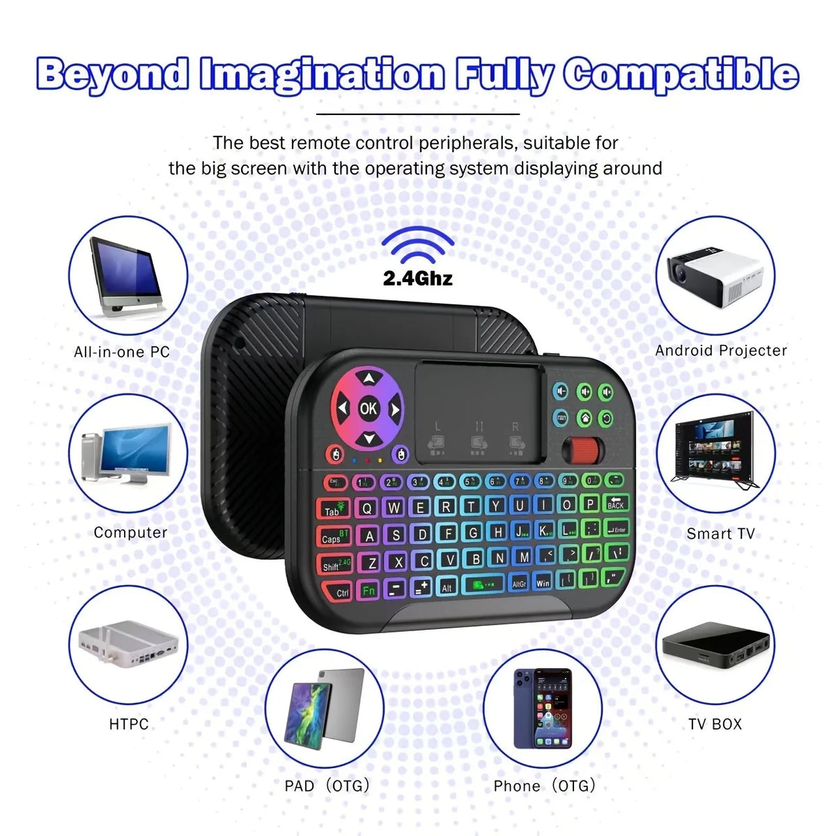 MRSVI Dual Mode Wireless Air Mouse With Touchpad Keyboard