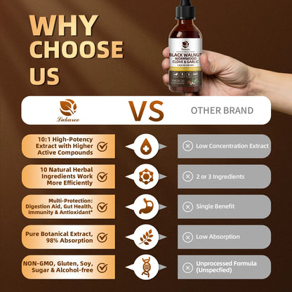 BBEEAAUU Walnut Wormwood Drop for Digestive Health