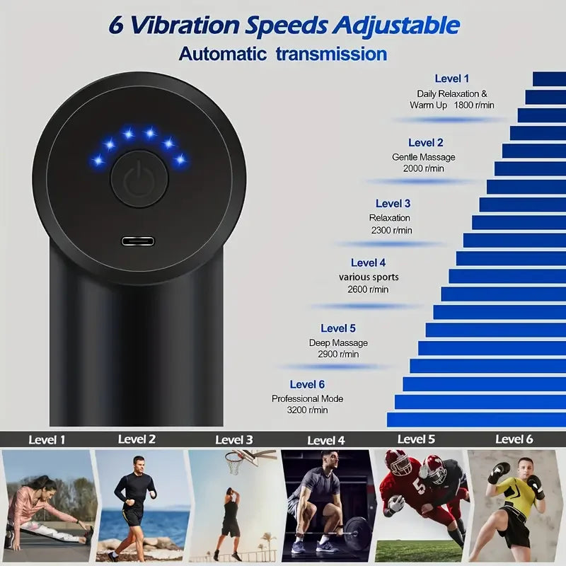 OREADEX Mini Fascia Massage Gun Electric Massager With 4 Replaceable Heads For Body Relaxation