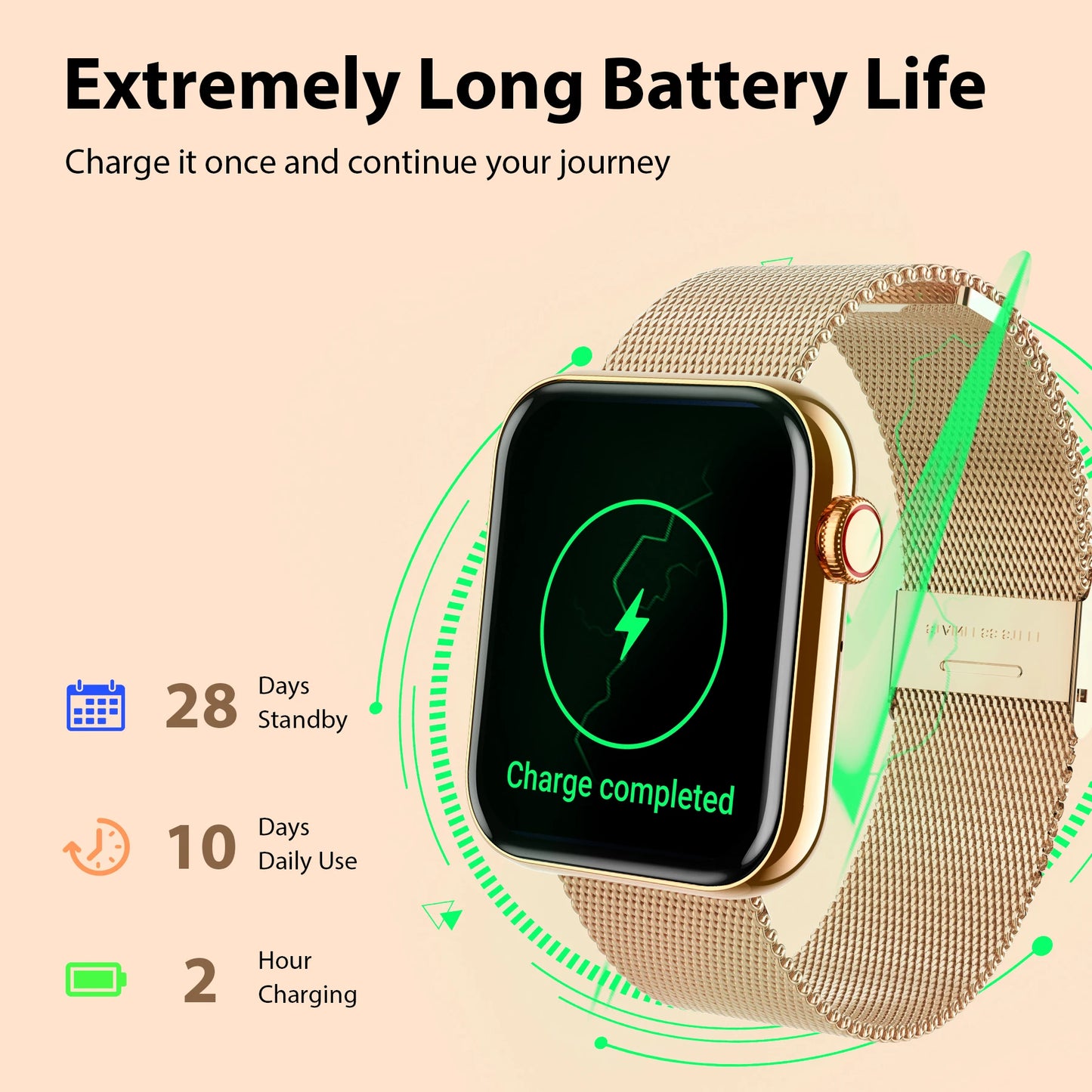 Smart Fitness Watch for Men Women Calls Android iPhone