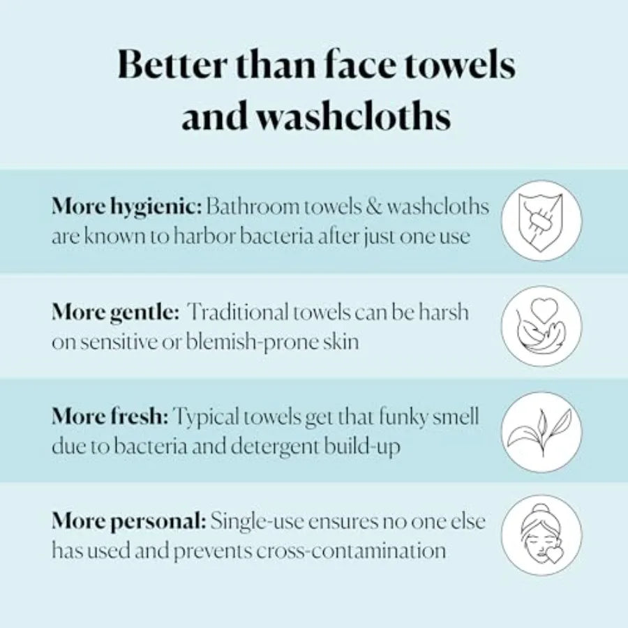 Gentle Clean Face Towels 1Pack 50 XL SingleUse Face Wipes Ultra Soft Dual Textured Disposable Towel Makeup Remover Wipes Cruelt