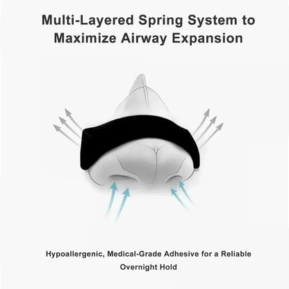 Nasal Breathing Dilators Magnetic Strips Anti Snore Nose Clip