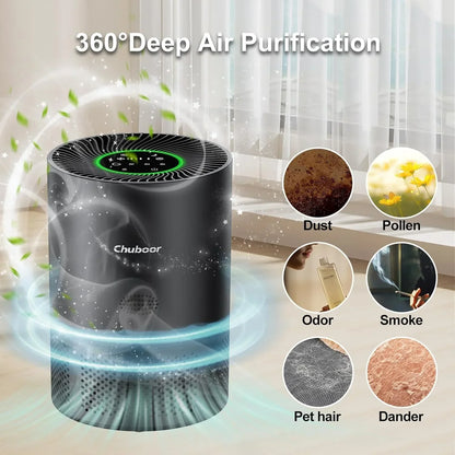 Chuboor Air Purifiers for Home H13 True HEPA for Bedroom Room kitchen washroom for Smoke and Dust Pollen Odors PM2.5 Detection